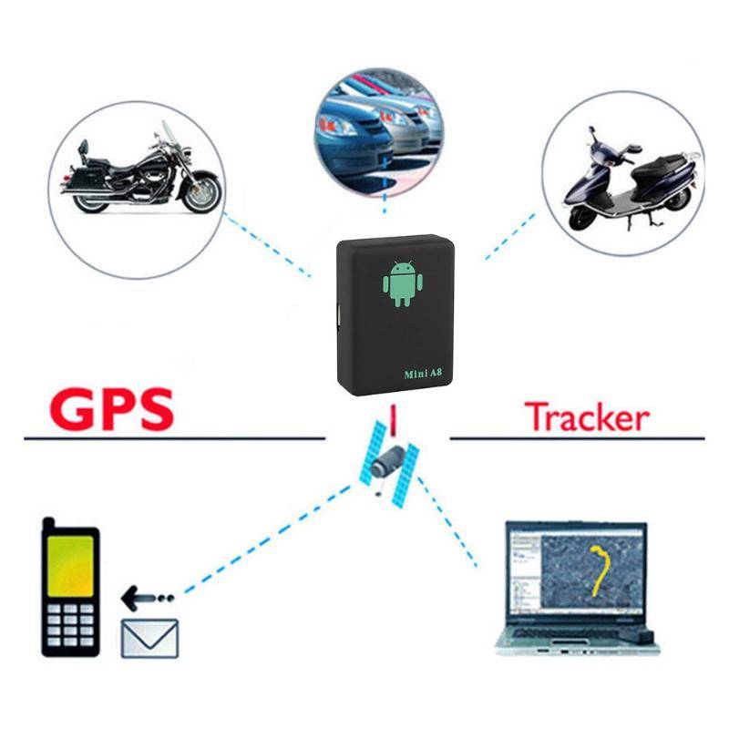 Разница между gps и gprs. gprs: что это такое в телефоне чем отличается gps от глонасс