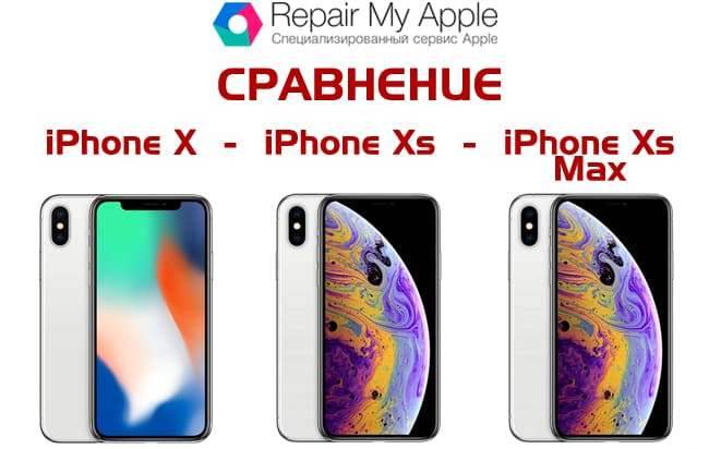 Сравнение iphone x и iphone xs