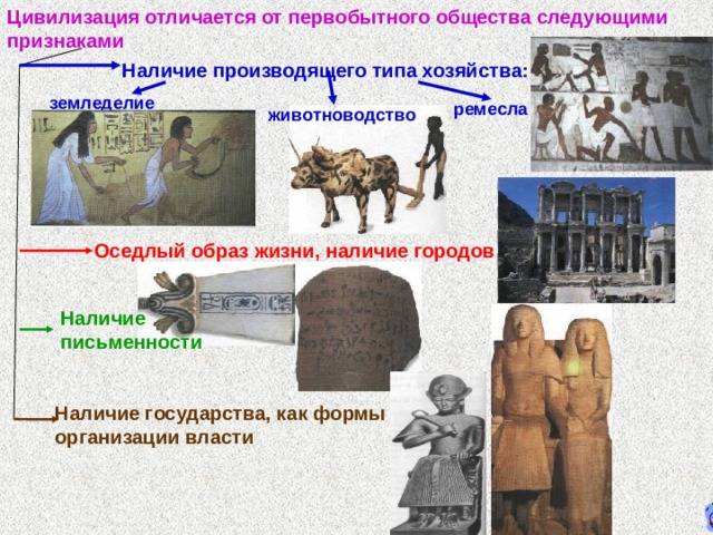 Первобытное общество
