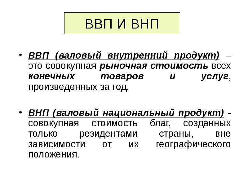 Номинальный ввп и реальный ввп: расчет, формулы, отличия