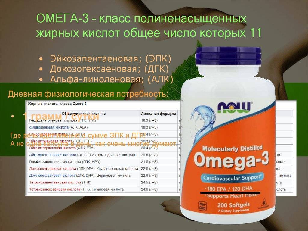 Что лучше и эффективнее витамин d или рыбий жир? | в чем разница