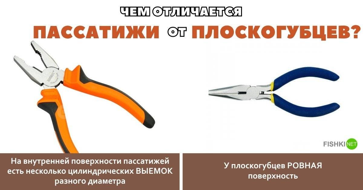 Пассатижи и плоскогубцы: какая разница и как правильно выбрать хороший инструмент