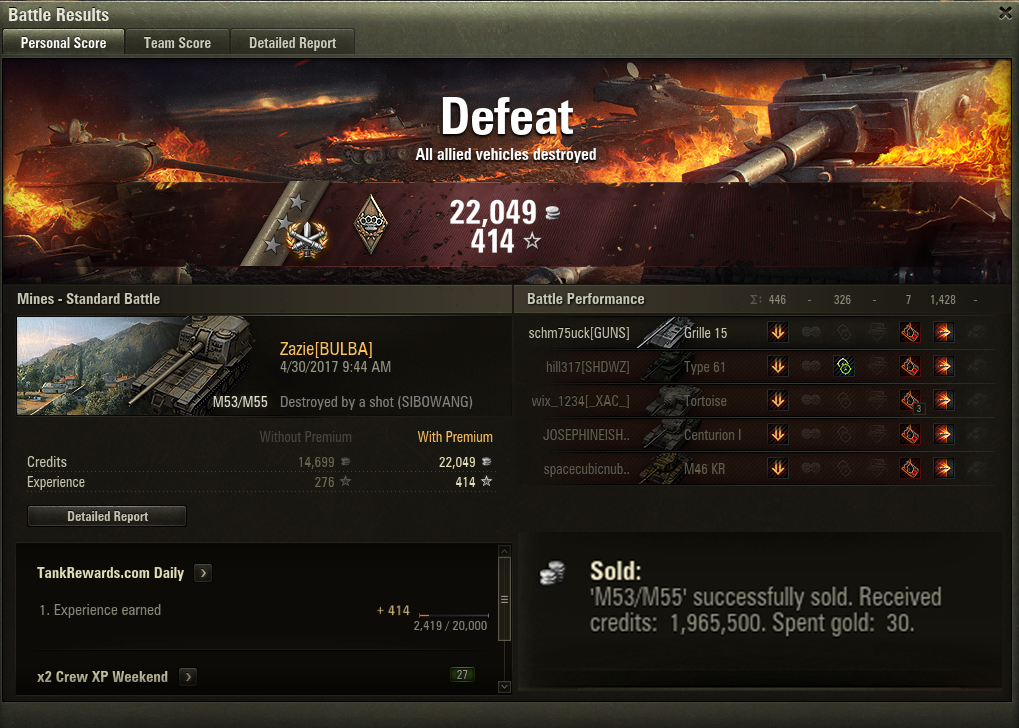Какая статистика в world of tanks считается хорошей и почему