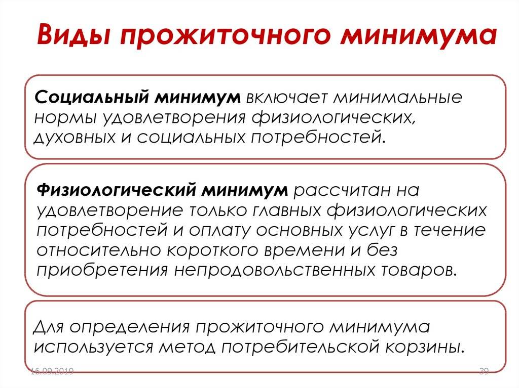 Мрот и прожиточный минимум: разница и влияние на уровень жизни