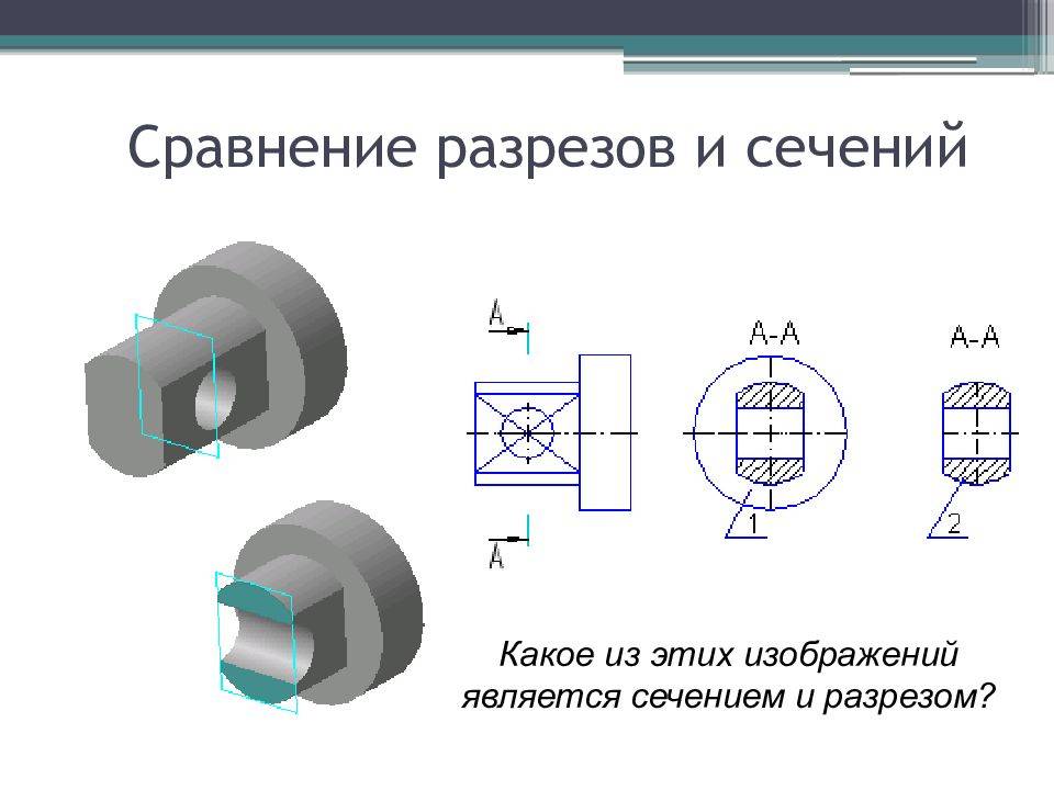 Изображения — виды, разрезы, сечения