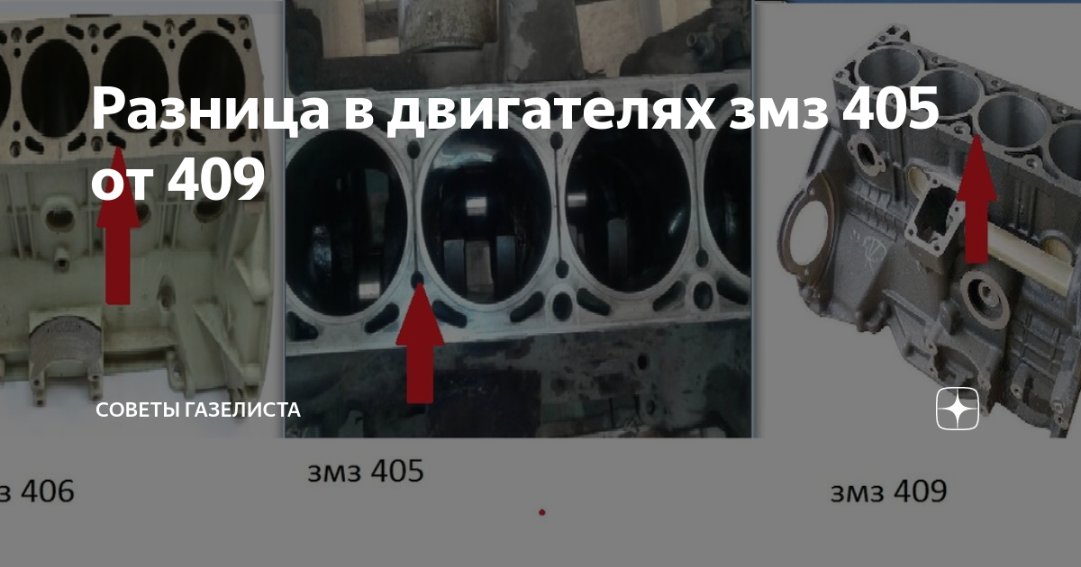 Как отличить 405 от 406 визуально