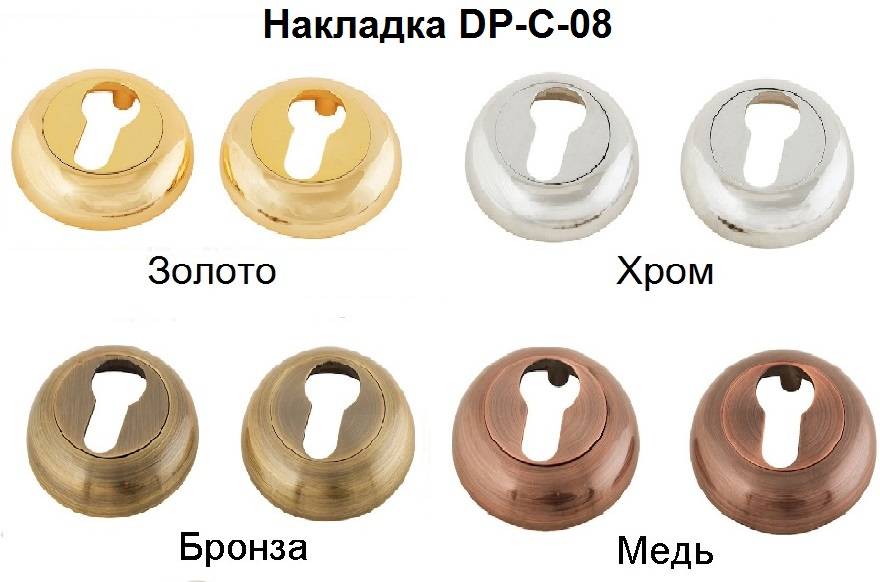 Отличия меди от латуни и бронзы, их характеристики