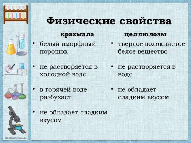 Полисахариды. крахмал