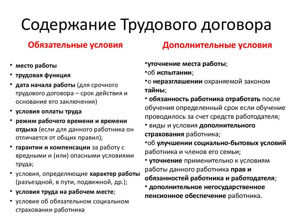 Особенности заключения-расторжения и отличия трудового контракта и трудового договора