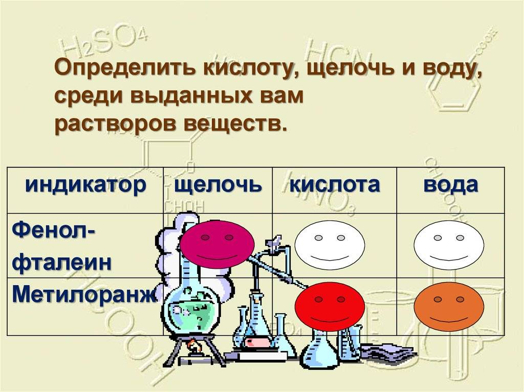 Чем отличается кислота от щелочи в химии - povoprosyguru.ru