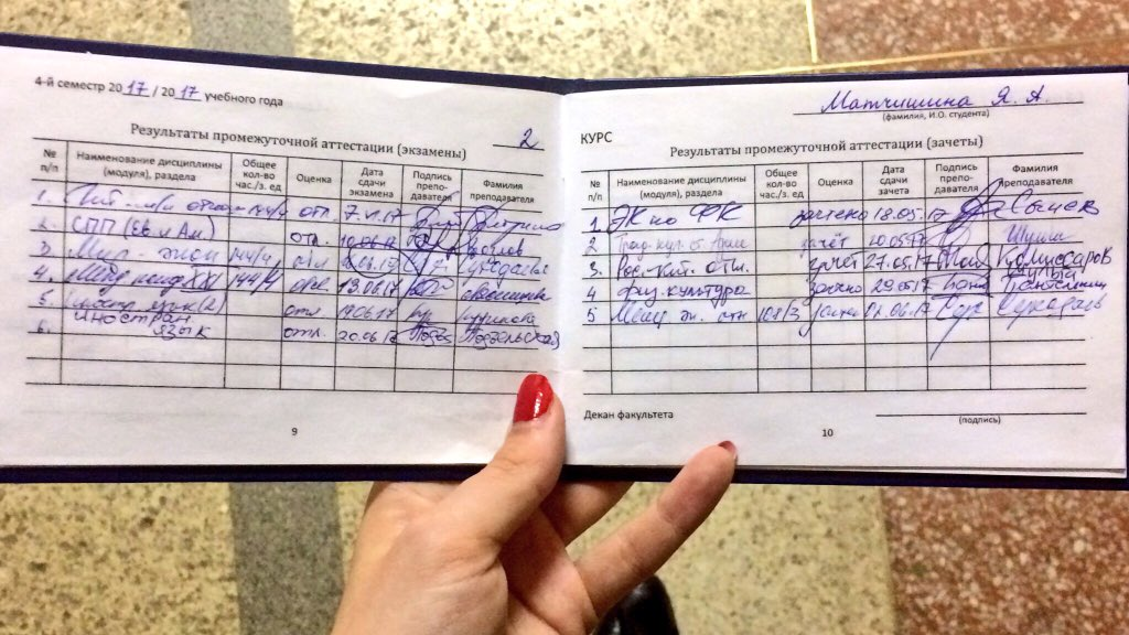 Зачет как форма контроля в системе профессионального образования