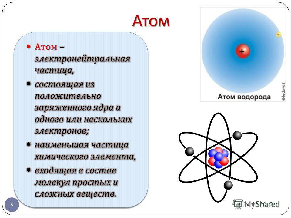 Атомы и молекулы