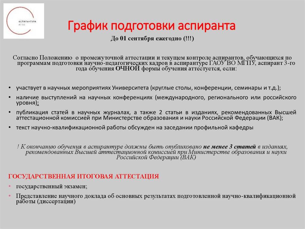 Аспирантура | наука | fandom
