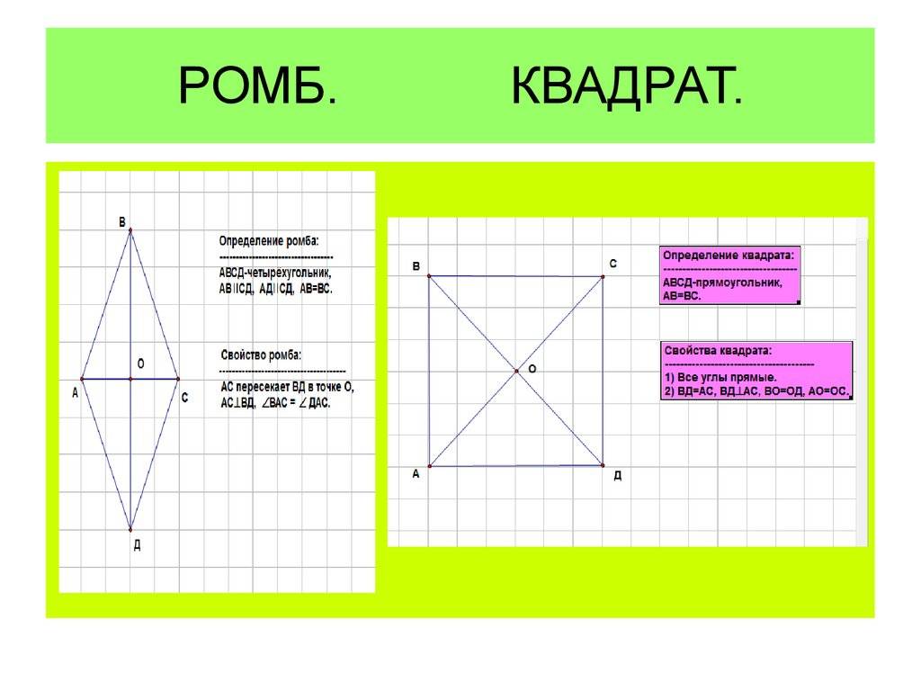Площадь и ромб - слова 2024