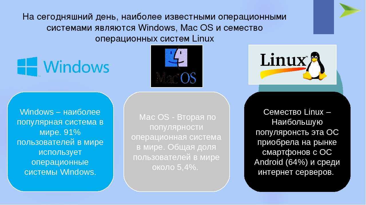 Основные отличия mac os от windows - доктор windows - ваш надежный помощник