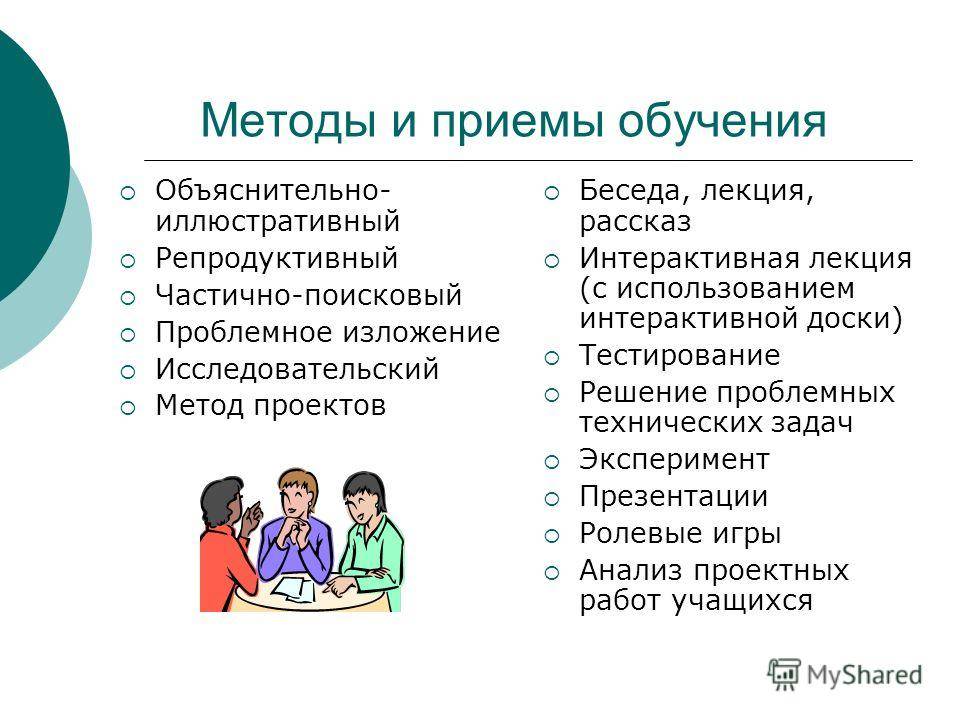 Чем отличается метод от приема: описание и отличия