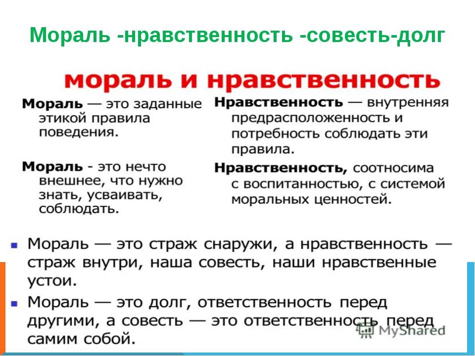 Мораль и нравственность: различия и сходства. проблема морали и нравственности в жизни людей