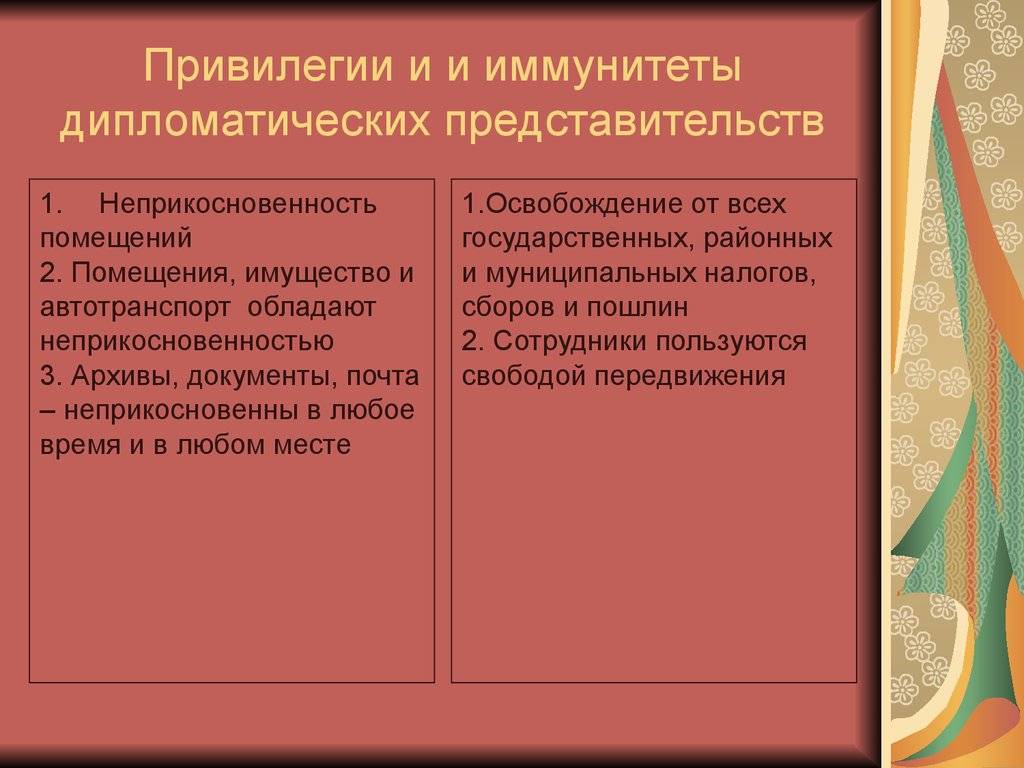 В чем разница между посольством и консульством?