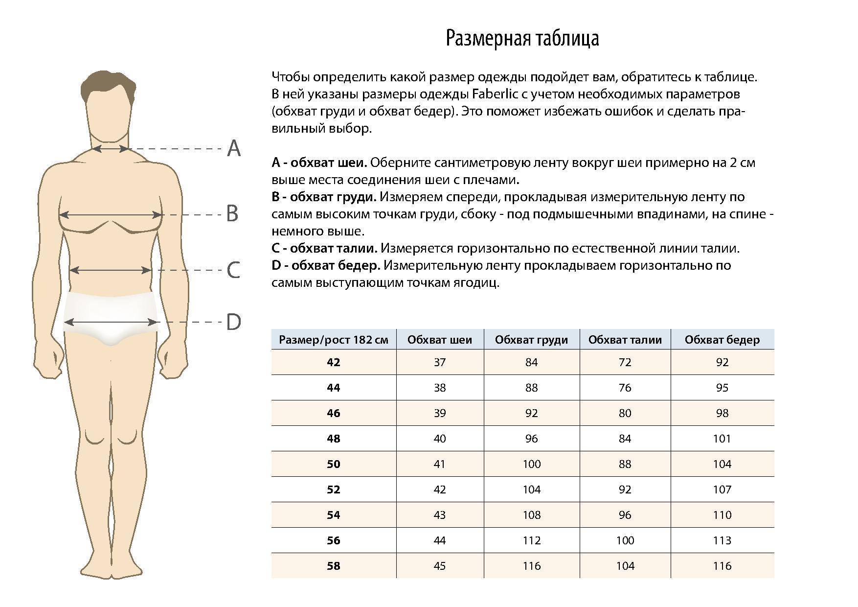 Как узнать размер женской одежды по таблице, как пользоваться таблицей размеров женской одежды