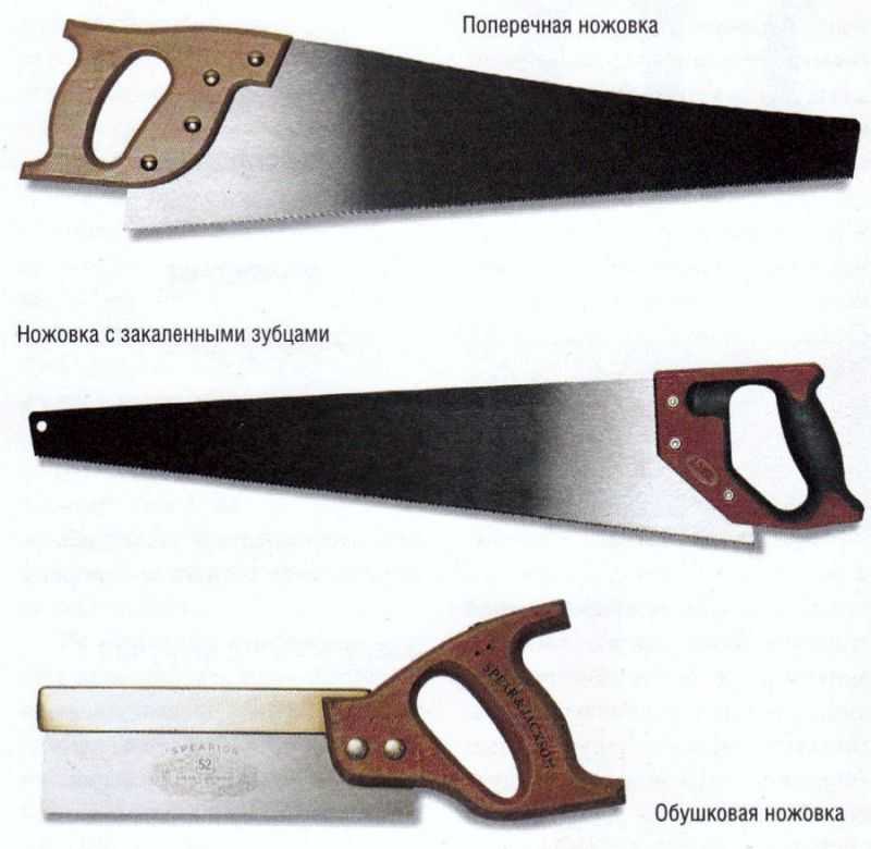 Чем отличается садовая пила от столярной ножовки - современная усадьба