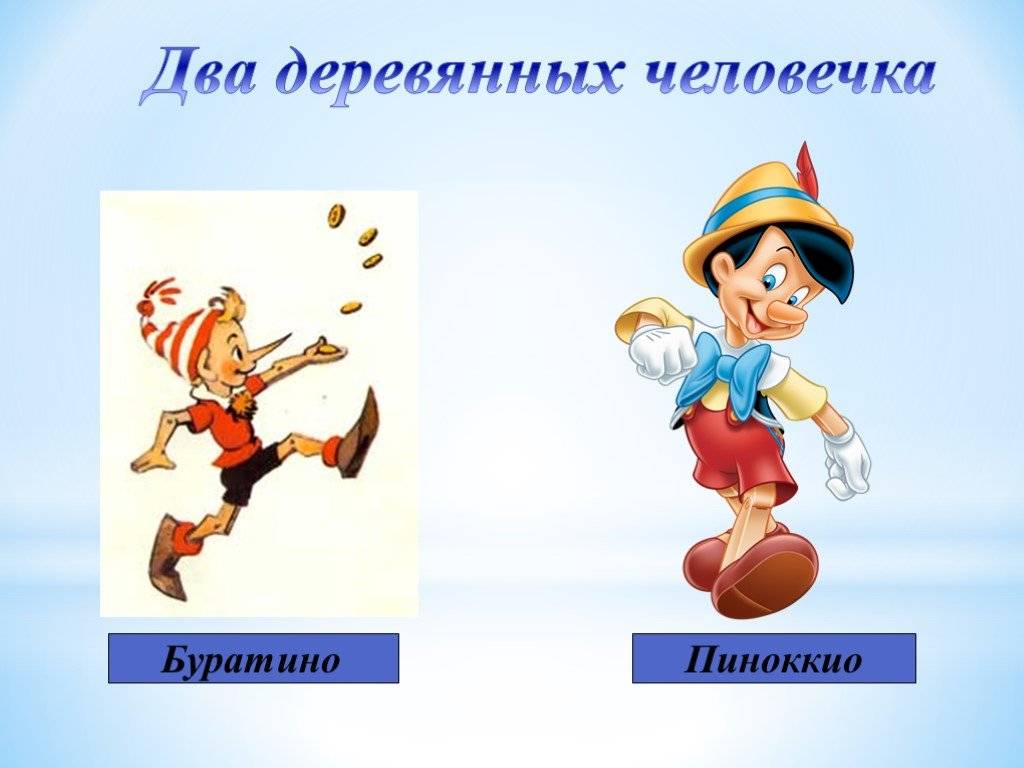 Кто такой пиноккио. чем отличается буратино от пиноккио. деревянных голов не бывает
