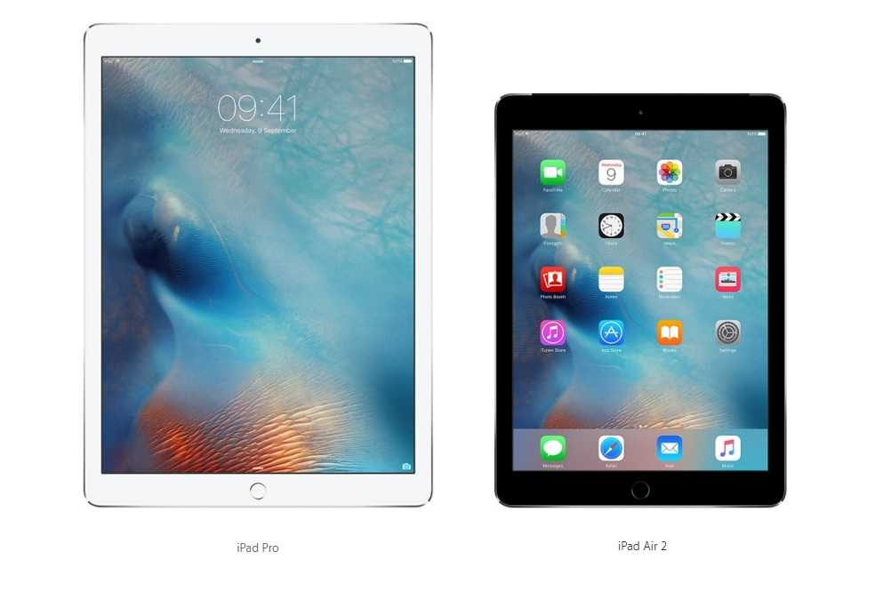 Ipad air 2 vs ipad air camera comparison | imore
