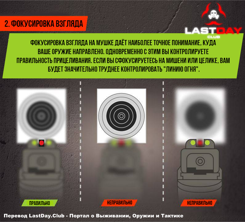 Клавиши для арты в world of tanks. управление танками world of tanks для начинающих. в режиме боя