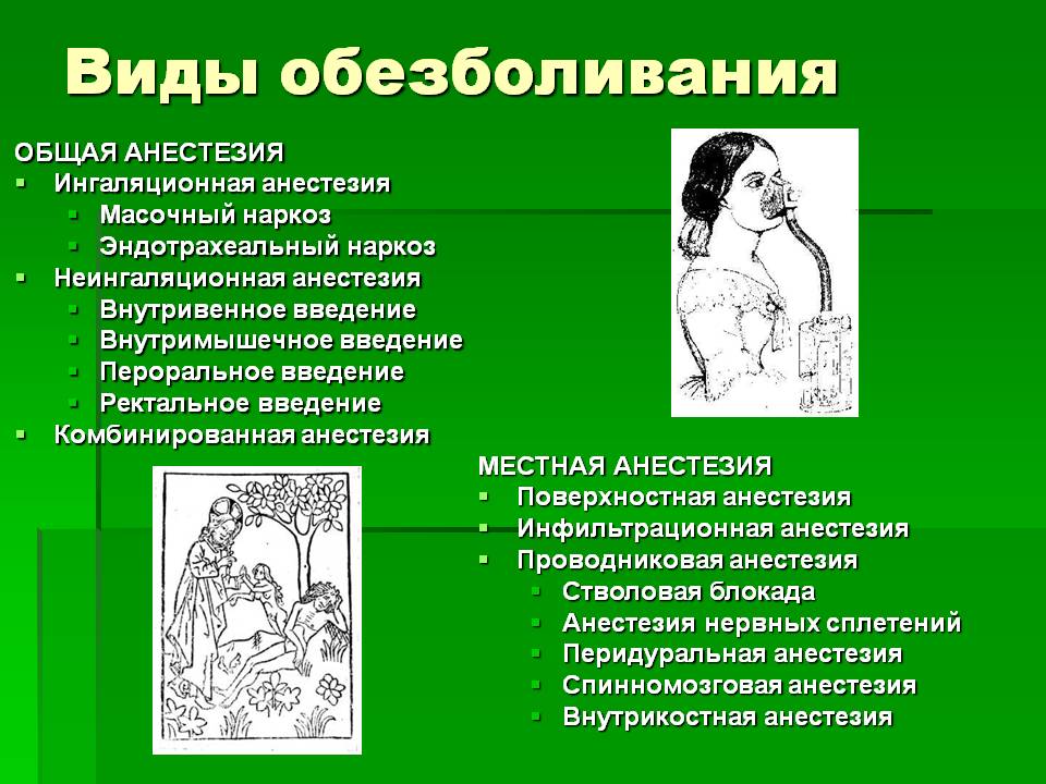 Наркоз и седация – разница, достоинства, противопоказания | стоматологическая клиника «дентал эффект»