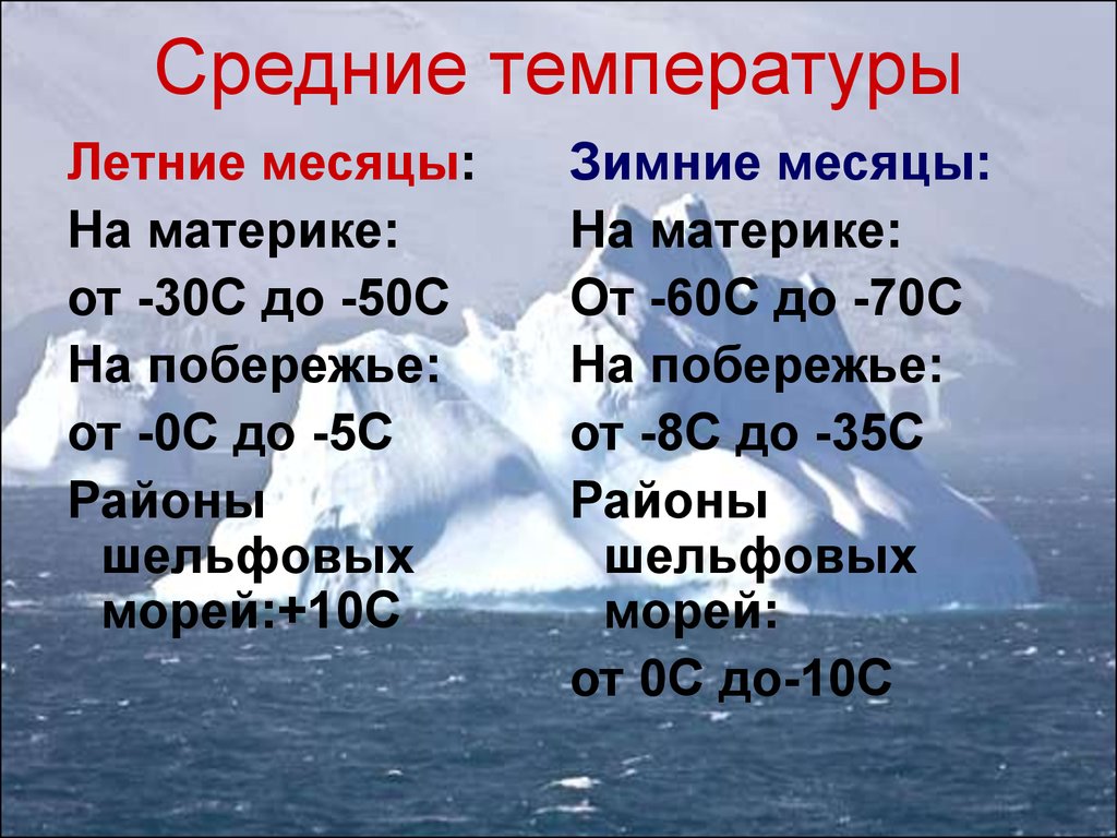 Антарктида и арктика: в чем разница и отличия, где находятся, описание и сравнение