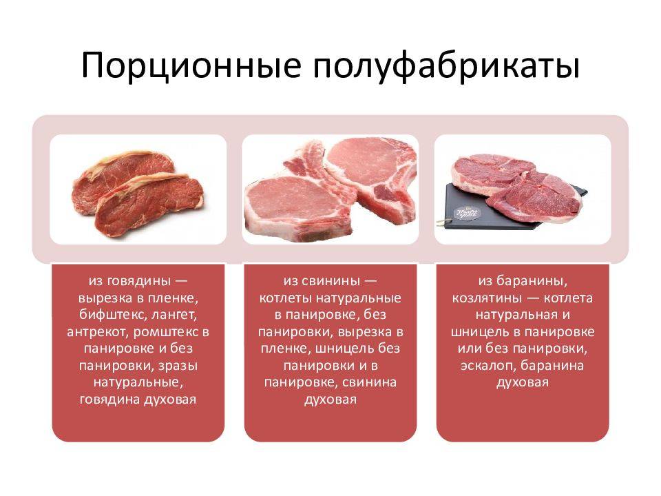 Чем отличается шницель от котлеты, эскалопа, бифштекса, отбивной. разница между шницелем и котлетой