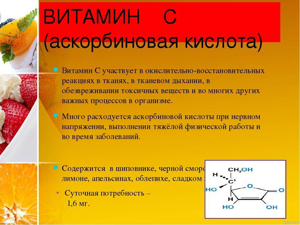 Сравниваем препараты аскорбиновой кислоты