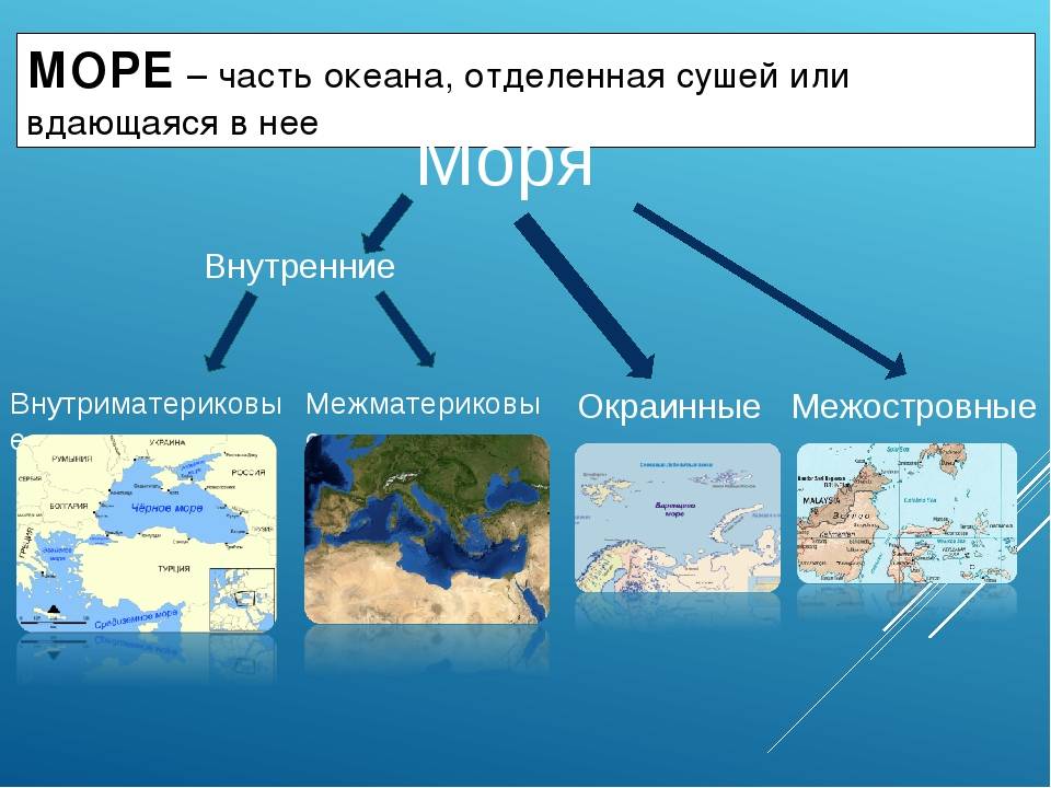 Океан и море: сходства и различия