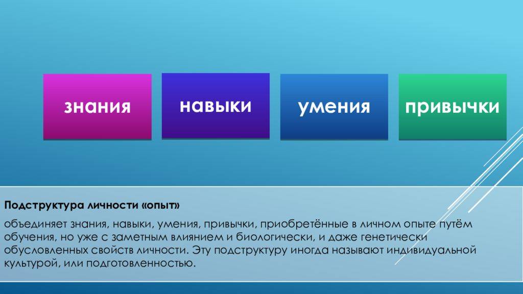 Что такое познание и что такое знание: основные понятия и отличия