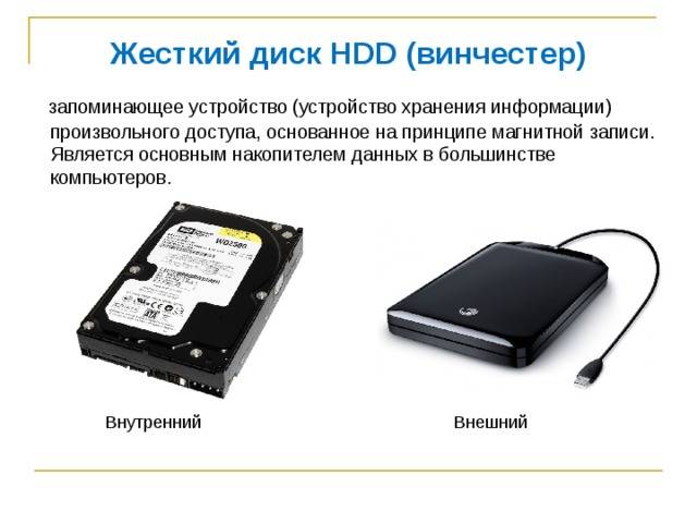 Разница между внешними и внутренними жесткими дисками