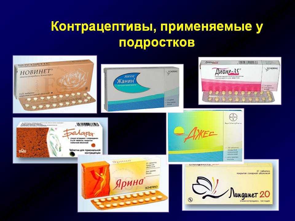 Как подобрать противозачаточные таблетки, таблица как самостоятельно подобрать противозачаточные таблетки