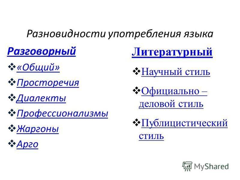 Разговорный язык и литературный язык: различия и особенности