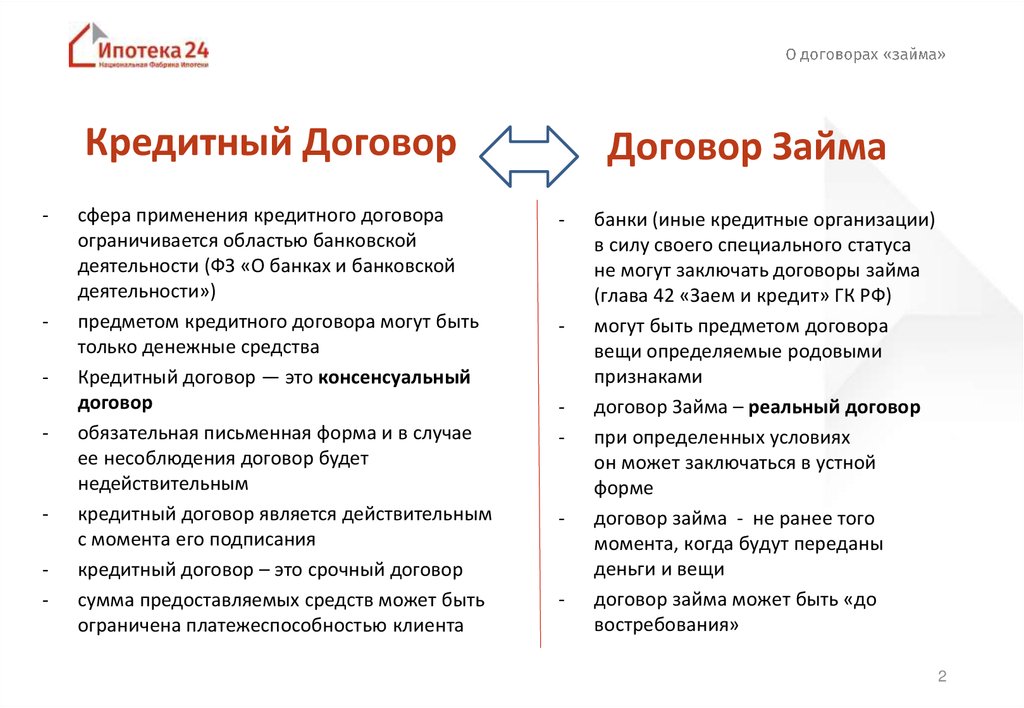 В чем различие понятий «кредит» и «ссуда»?