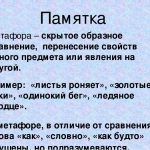 Примеры метафоры