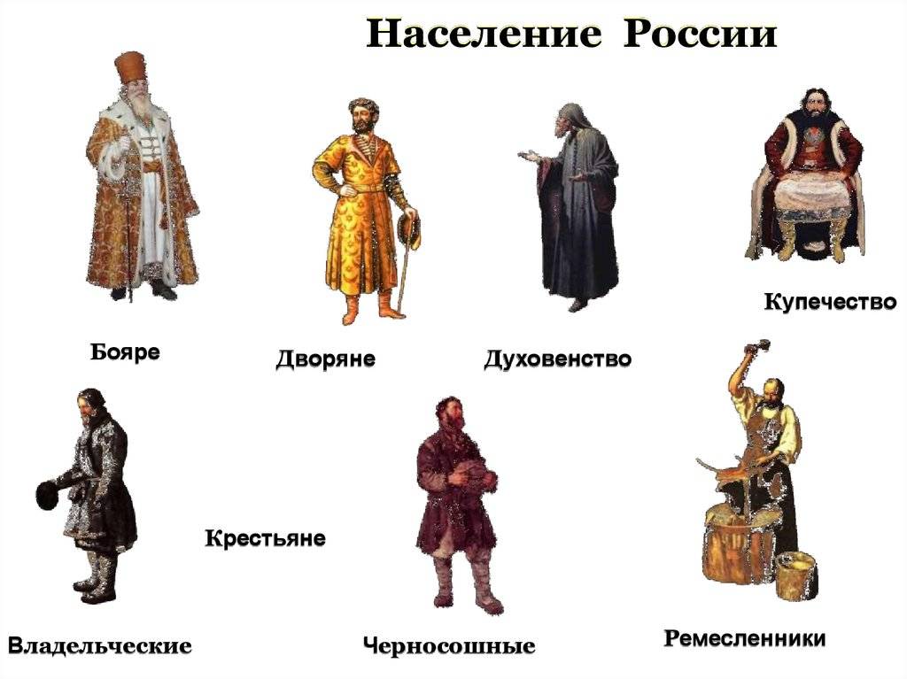 Кто выше боярин или дворянин?
 363