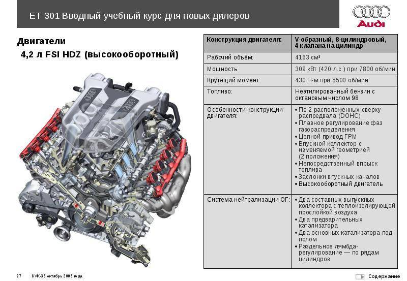 Двигатели 2.0 fsi / tfsi – недостатки и неисправности