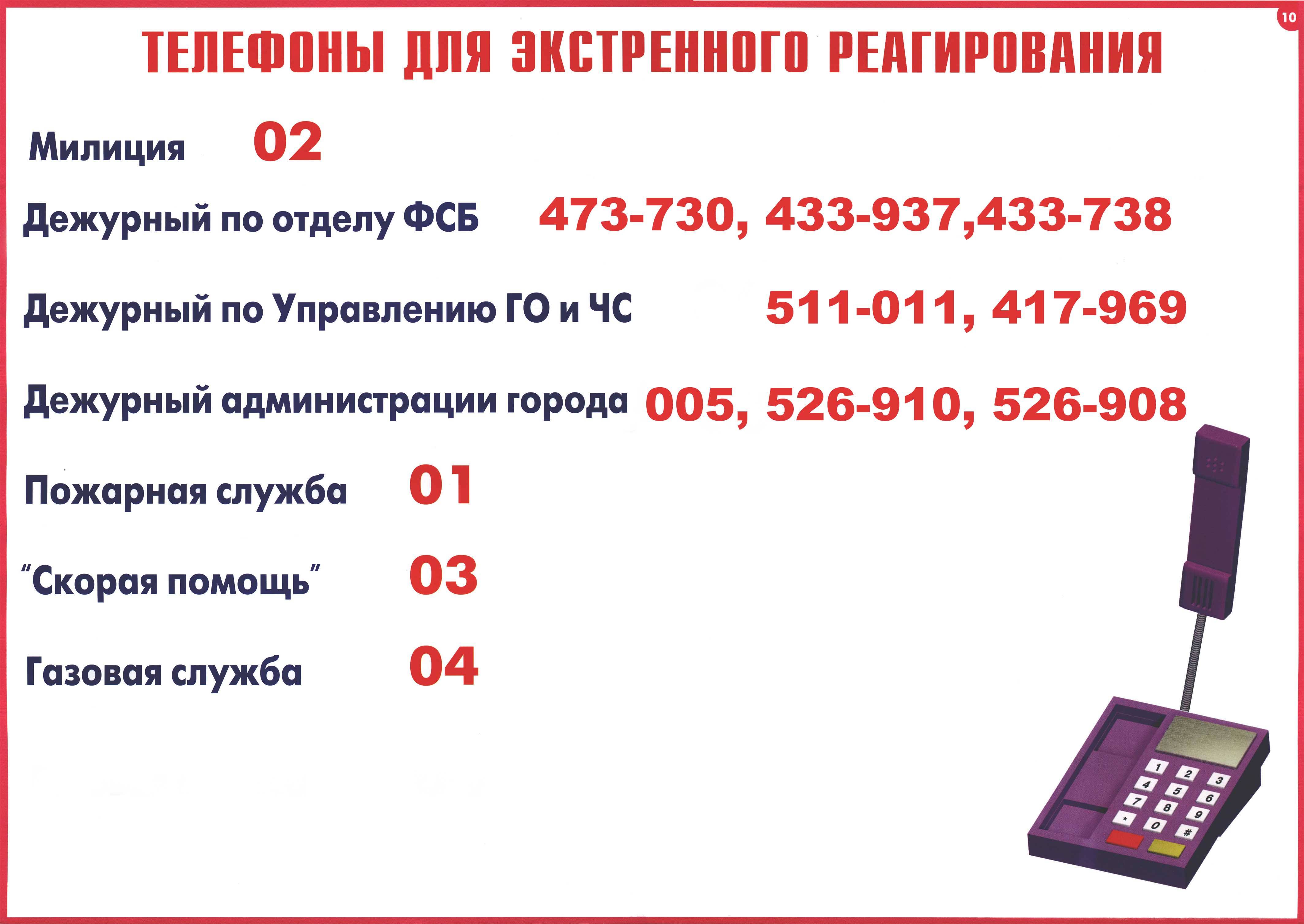 Код китая: как правильно набрать номер?