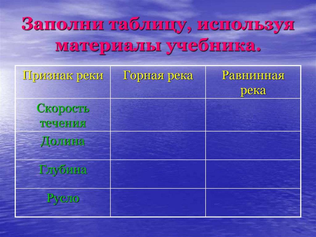 Чем отличаются равнинные реки от горных? сравнительная характеристика