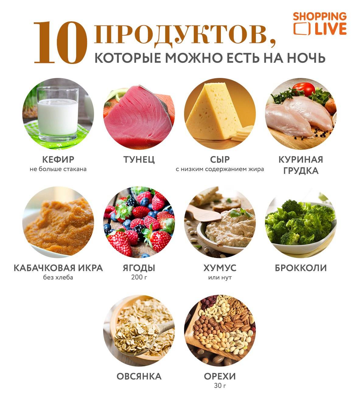 Что можно есть на ночь, а что нельзя