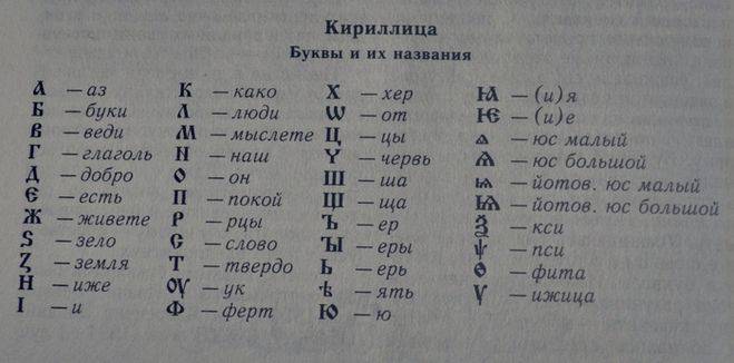 Алфавит