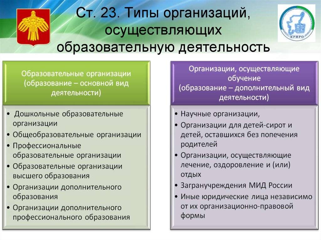 Всё о поступлении: что такое негосударственный вуз и стоит ли в нем учиться