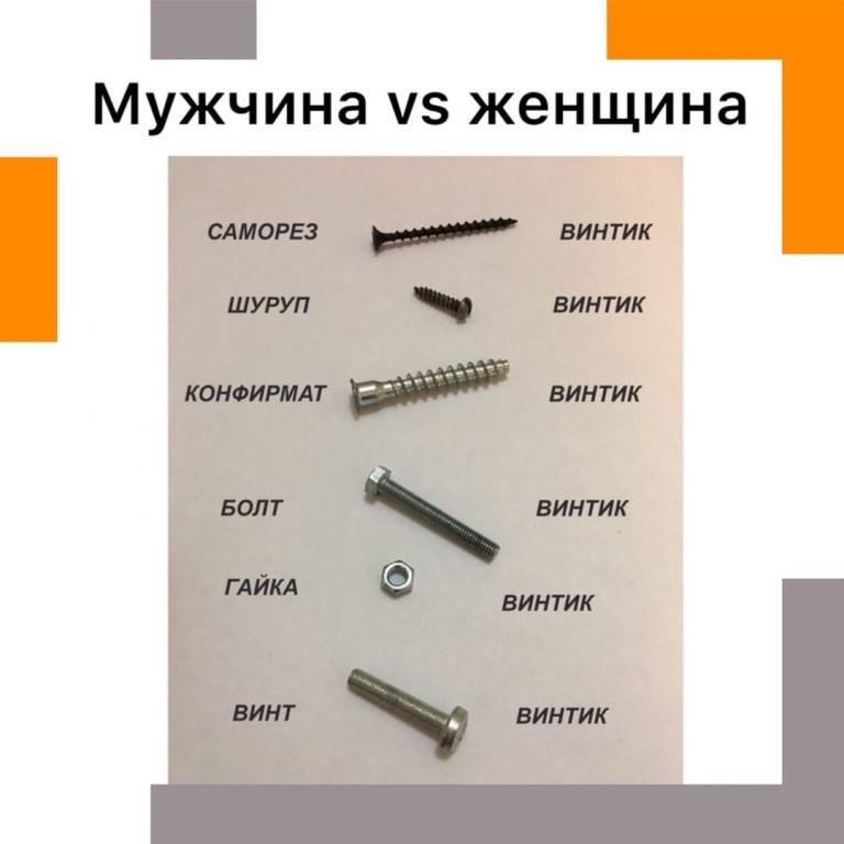 В чем разница между винтом, болтом и шурупом?
