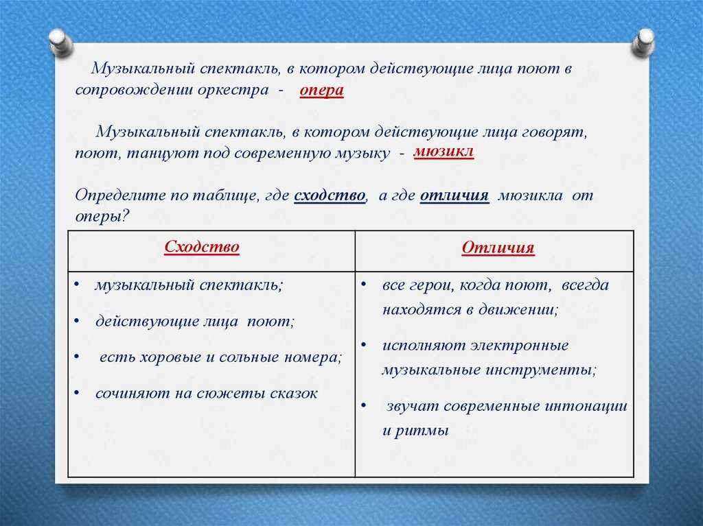 Разница между оперой и опереттой: ключевые отличия