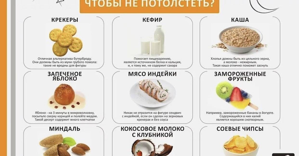 Что можно есть и пить на ночь по мнению диетологов