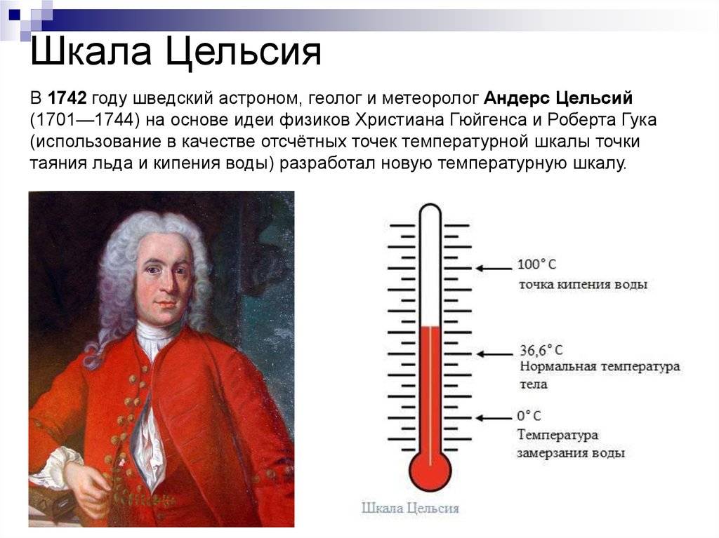 Температура
