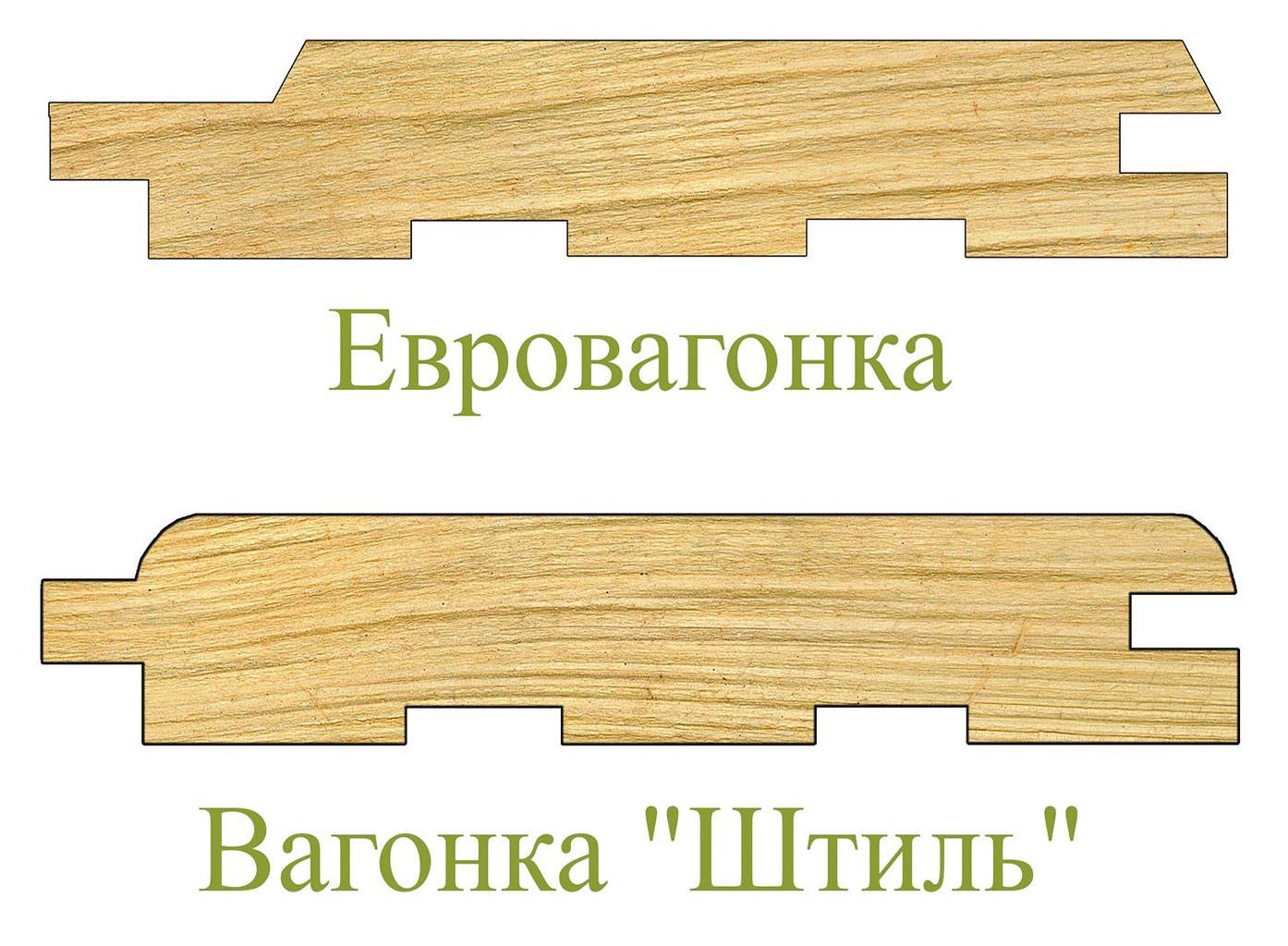 Классификация вагонки по сортам – классы экстра, a, b, с, ab, bc – в чем разница